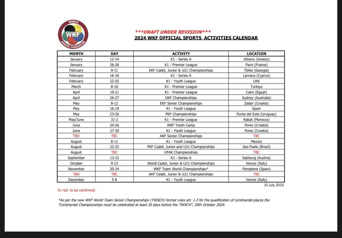 2024 WKF calendar updated