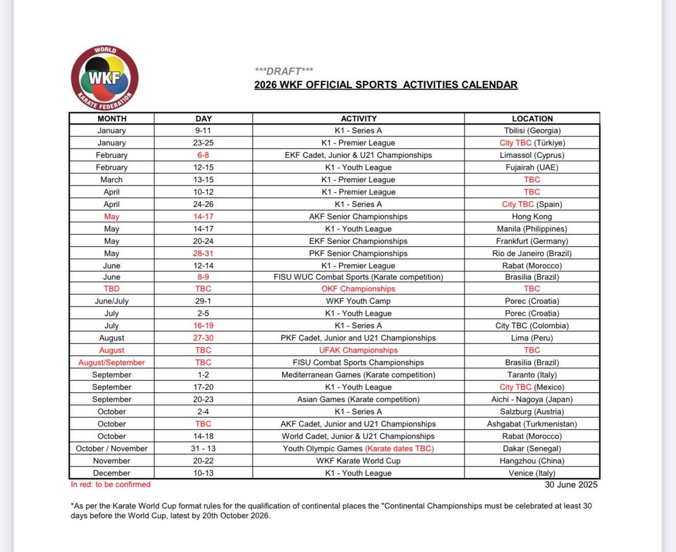 2026 WKF Karate Calendar Announced: Full Schedule, Key Events & World Cup Strategy
