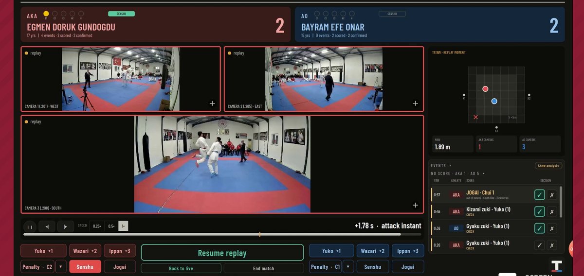 WKF refereeing support interface showing three camera angles of a kumite bout, athlete positions on the tatami and a list of detected actions