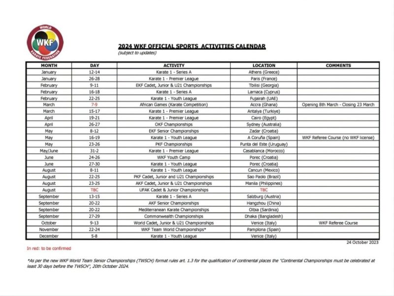 Calendario WKF 2024 v2