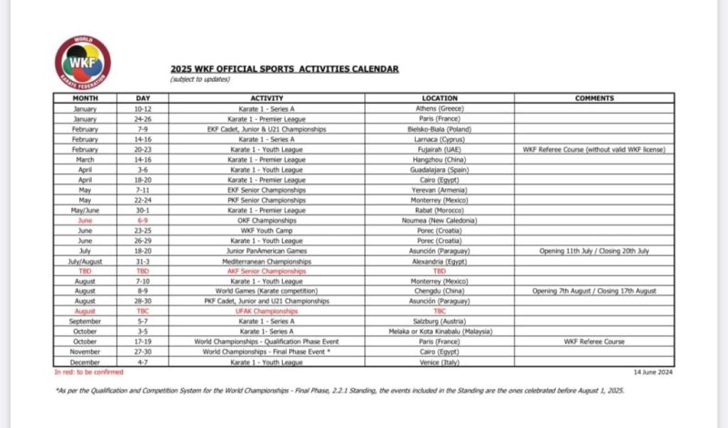 WKF 2025 Kalenderentwurf1