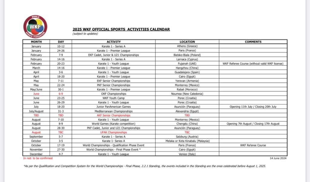 Projet de calendrier 2025 de la WKF1