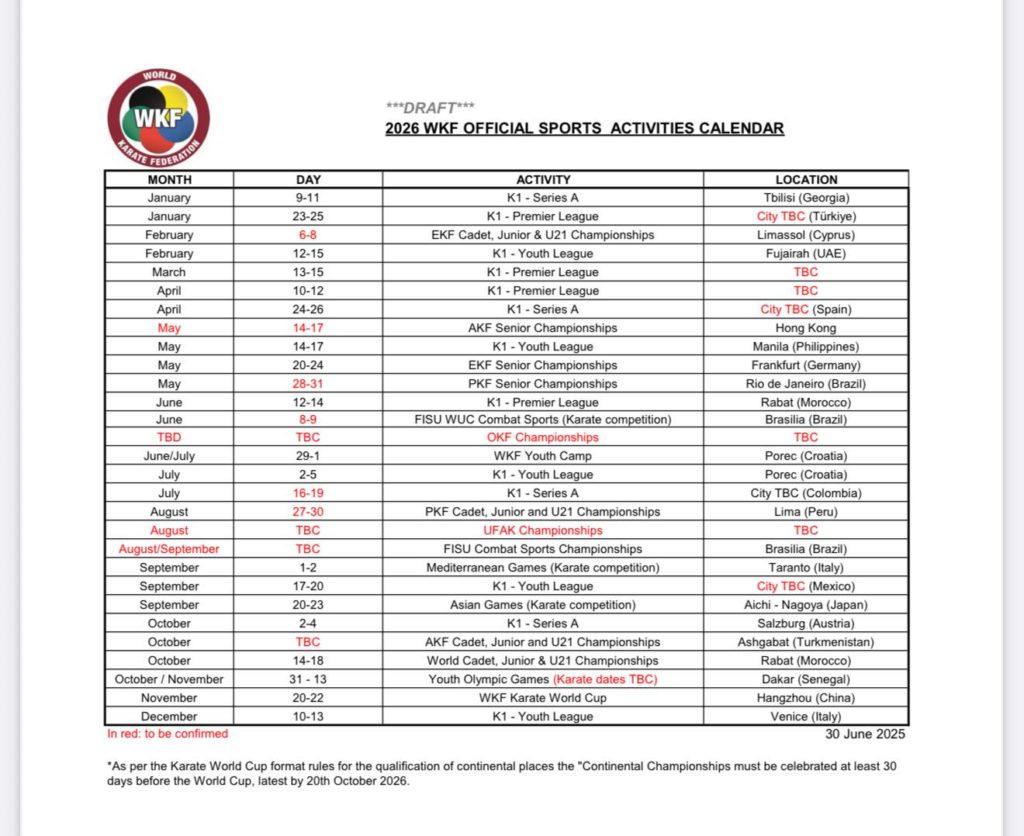 Entwurf des WKF-Kalenders 2026