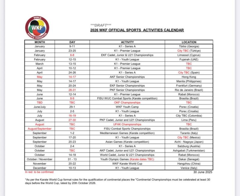 2026 WKF calendar draft