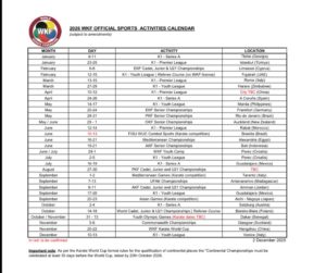 Calendrier WKF 2026